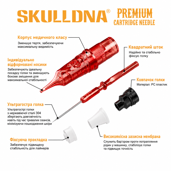 1005RS (0,30 мм) Картриджи тату Skulldna (закрас) 1 шт RS1005_SK фото